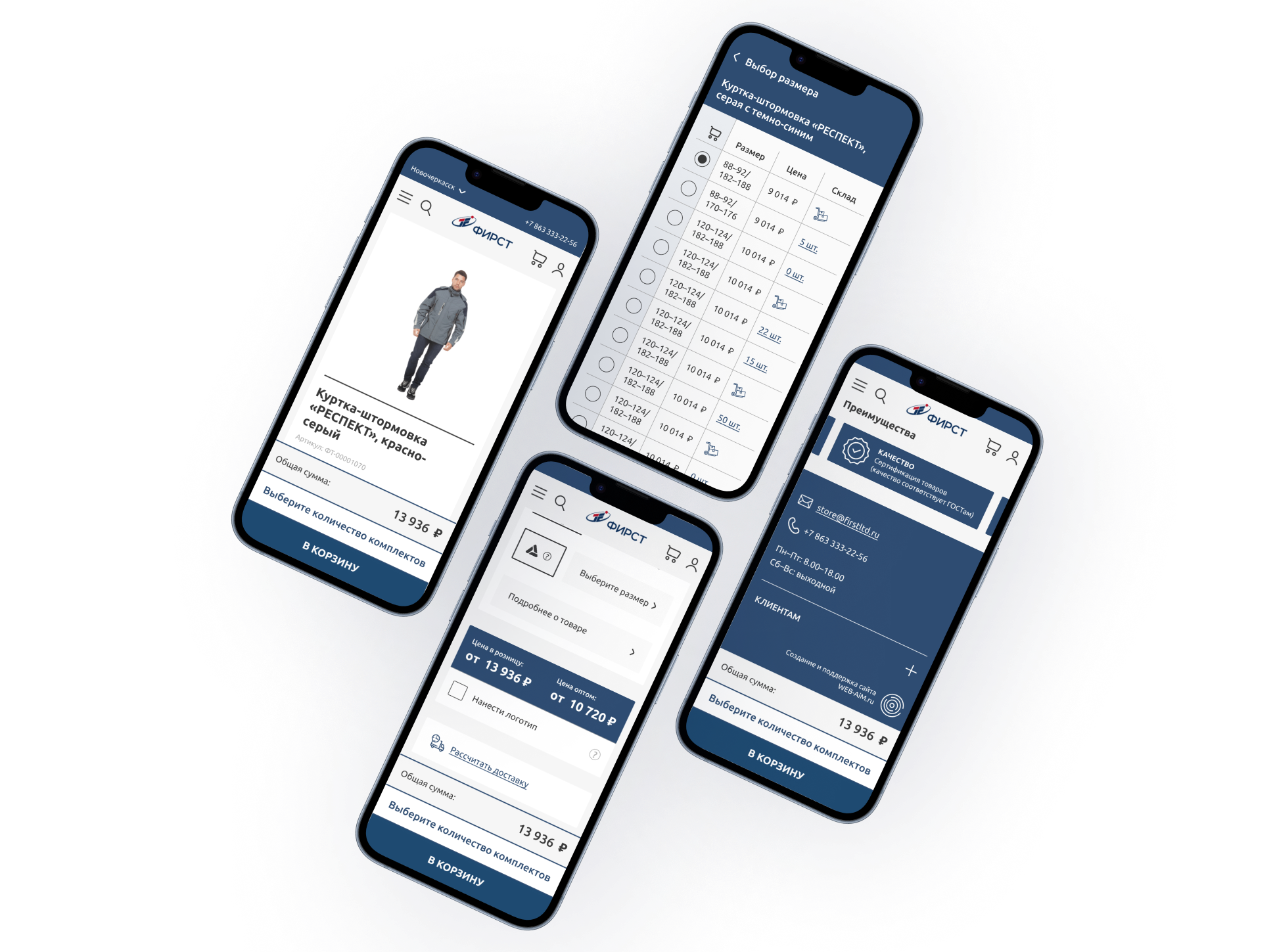 first-ltd.ru — как за 5 месяцев техподдержки усилить B2B eCommerce-проект без разработки с нуля