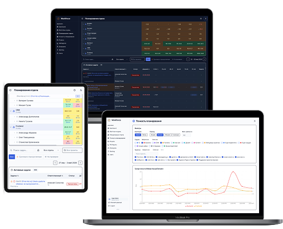 Ресурсное планирование<br>в Битрикс24 без слепых зон