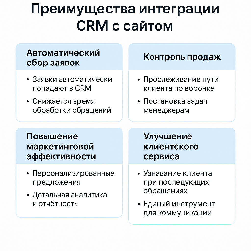 итог.png