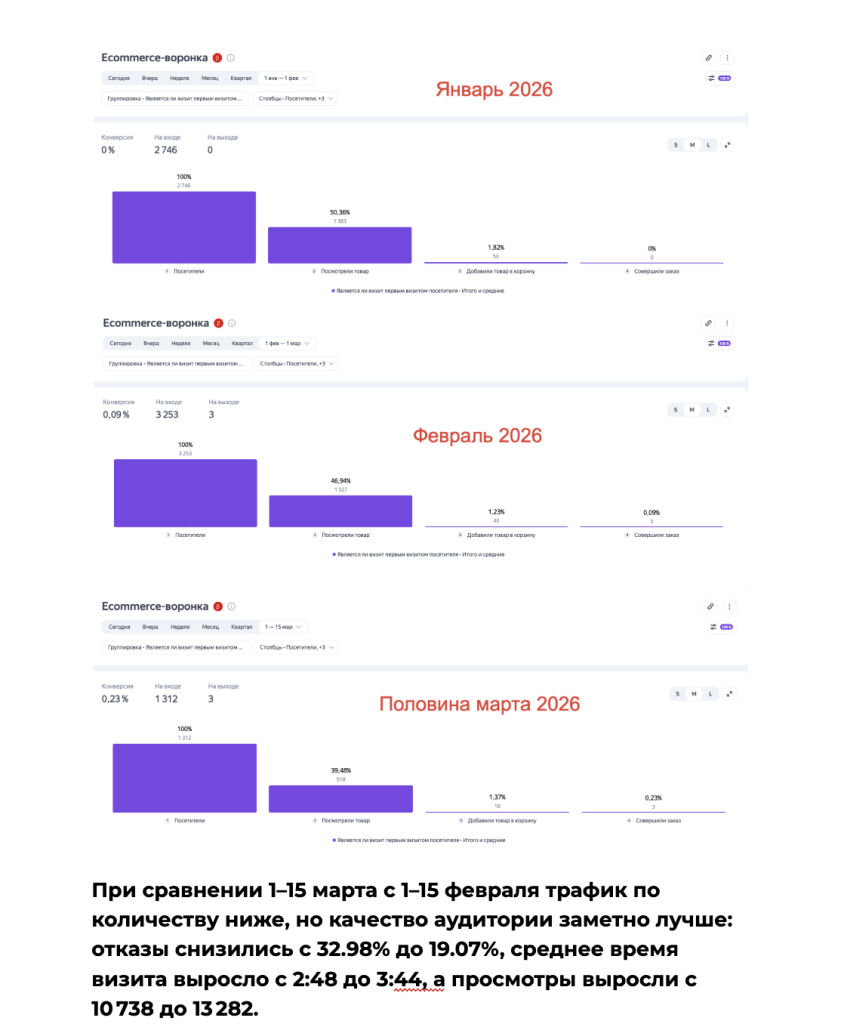 026-07-01 в 12.30.47.png 026-07-01 в 12.30.47.png