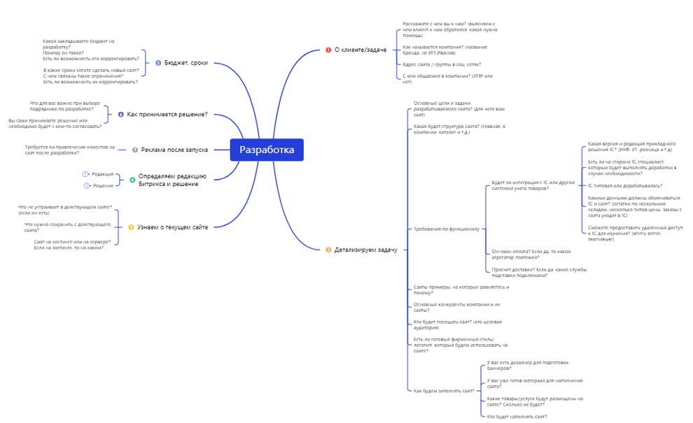 Скриншот 17-02-2025 171258.jpg